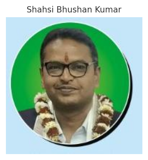 CA Shashi Bhushan Kumar